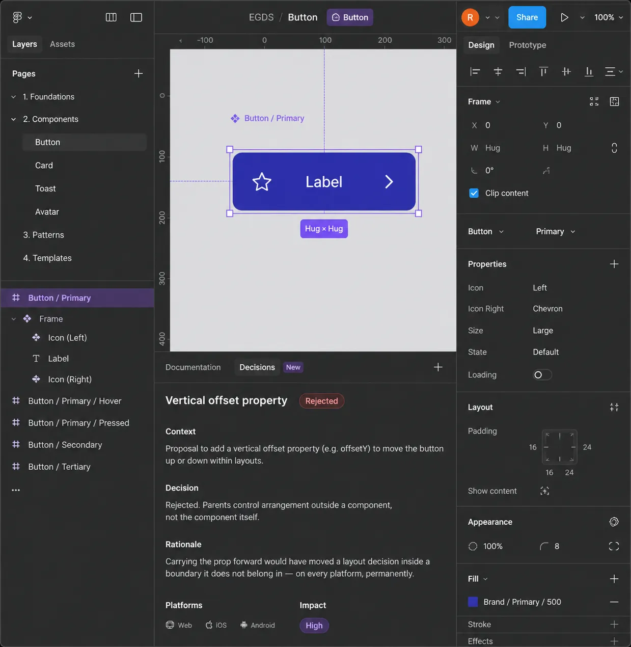 A Figma component page for Button with a Decisions panel open, showing the vertical offset property marked Rejected alongside its context, decision and rationale.