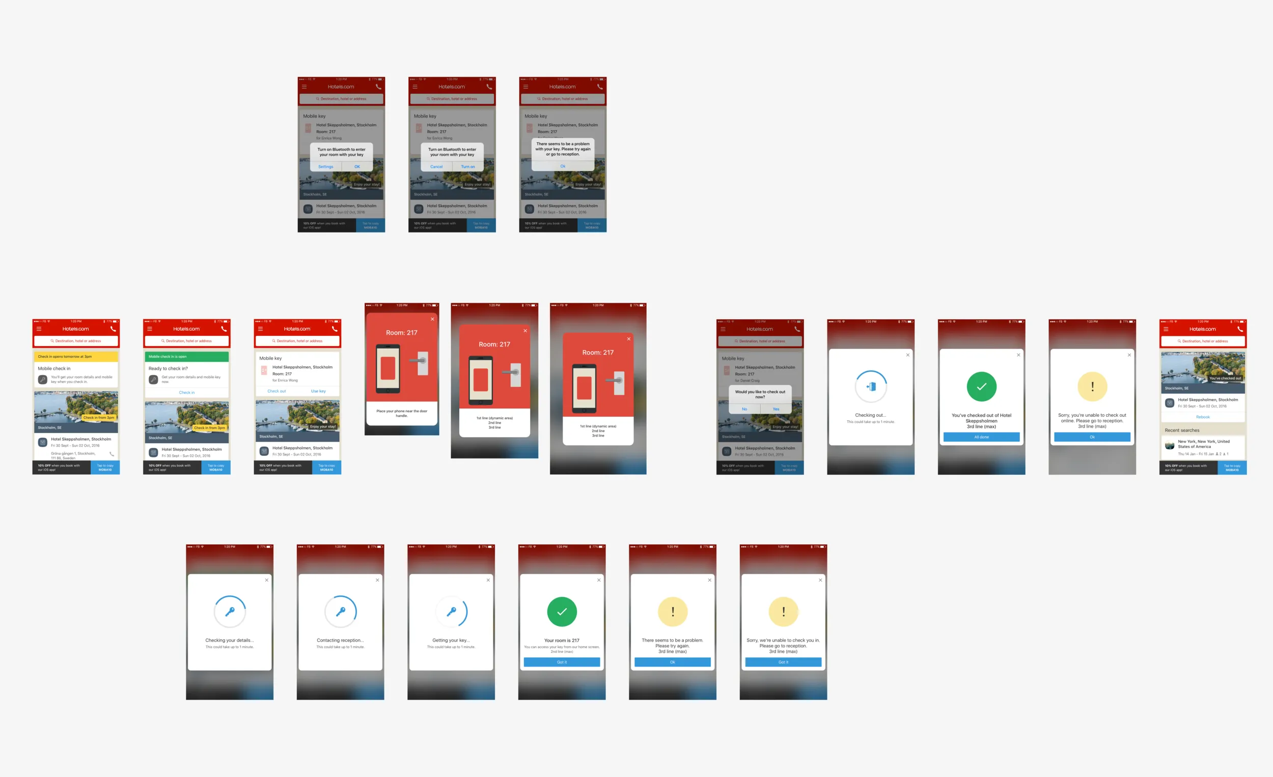 The mobile key flow on iPhone, from a booking at Hotel Skeppsbron through Bluetooth, room 217, and the check-out states.